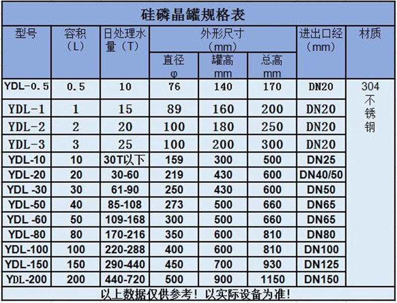 潮州家电维修:常见问题与解决方法